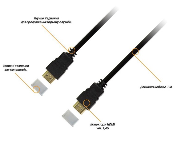 Кабель   Piko (1283126473999) HDMI-HDMI v1.4, 1м, Black
