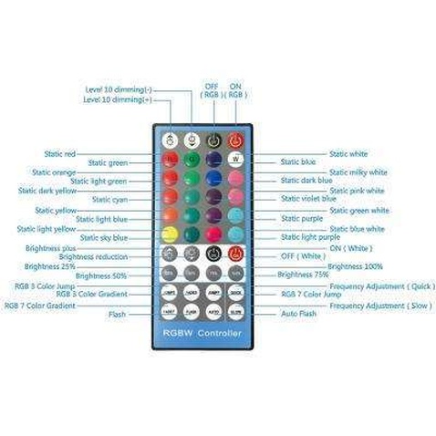 Набір блогера Puluz Ring USB LED lamp PKT3043 10" + tripod 1.1 м (PKT3043)