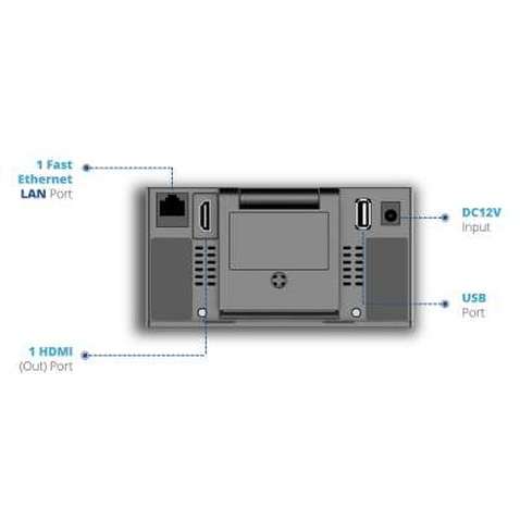 Система відеоконференції Grandstream GVC3212