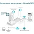 Точка доступу Wi-Fi TP-Link EAP610