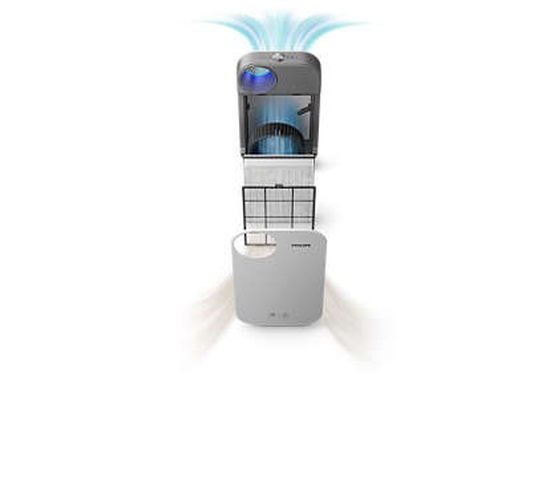 Очищувач повітря PHILIPS AC4550/50