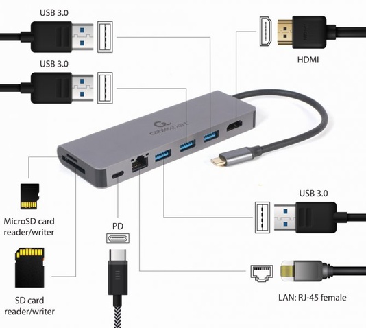 Док станція Cablexpert A-CM-COMBO5-05