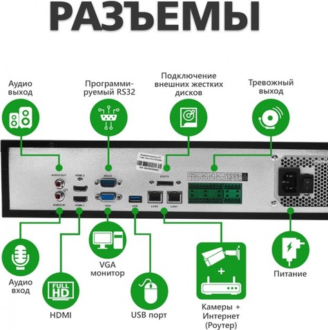 Відеореєстратор Green Vision GV-N-G009/64 (Ultra)