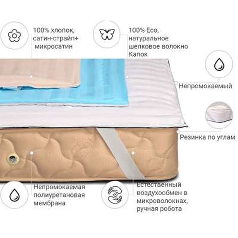 Наматрацник MirSon шовковий Royal Silk 302/3 200x200 (2200000353368)