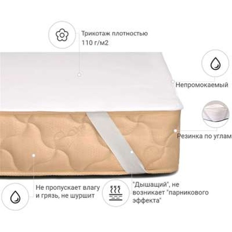 Наматрацник MirSon AQUA-stop водонепроникний на гумці по кутках (2200000691231)