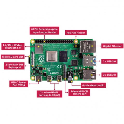 Промисловий ПК Raspberry Pi 4, Model B, 8GB (RPI4-MODBP-8GB)