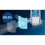 Очисник повітря Philips AC0650/10