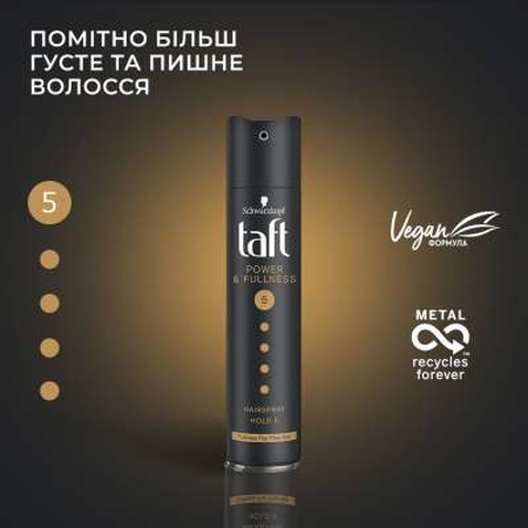 Лак для волосся Taft Power Сила кератину Мегафіксація 5 250 мл (4015001003529/9000100653503)