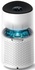 Очищувач повітря  PHILIPS AC1715/10