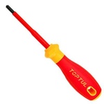 Викрутка Toptul ізольована шліцьова PH/FL1x80мм (1000V) VDE Pro-Plus (FYEF0108V4)