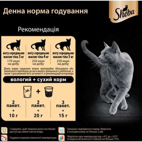 Вологий корм для кішок Sheba cij POU з індичкою в желе 85 г (4770608257231)