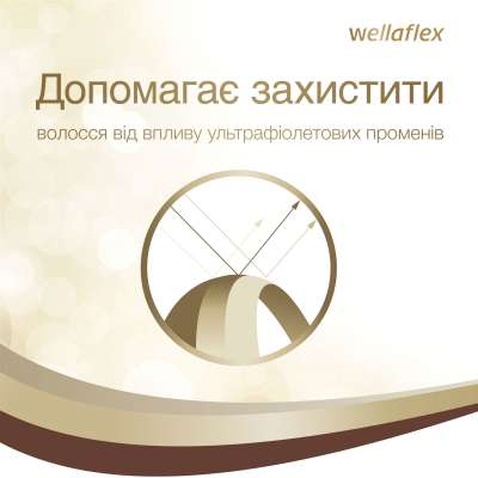 Лак для волосся WellaFlex екстремальної фіксації 75 мл (8699568542316)