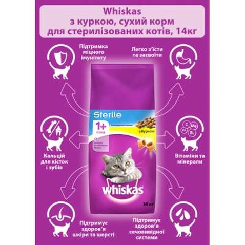 Сухий корм для кішок Whiskas для стерілізованих з куркою 14 кг (5900951259418)