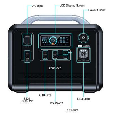 Зарядна станція Choetech BS005 1200W (BS005)