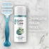 Набір косметики Gillette Станок для гоління Venus Smooth + 2 змінних леза + Гель для гоління Satin Care Алое Вера 75 мл (8700216077217)