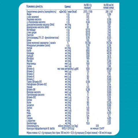 Дитяча суміш Nestle NAN 1 Optipro 2'FL +0 міс. 400 г (1000001)