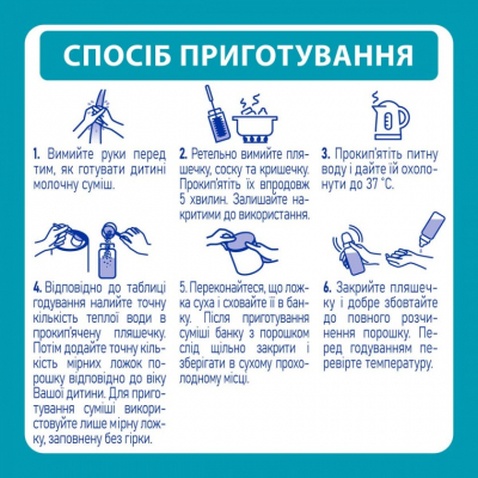 Дитяча суміш Nestle NAN 1 Optipro 2'FL +0 міс. 400 г (1000001)