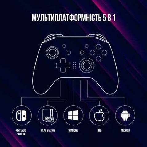 Геймпад Lorgar TRIX-510 PC iOS13 Android PS3 Bluetooth Black (LRG-GP510)