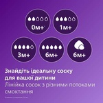 Пляшечка для годування Philips AVENT Natural Природний потік Коала 260 мл (SCY903/67)