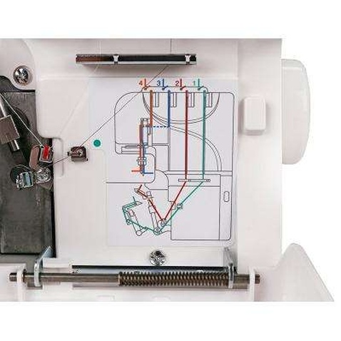 Оверлок Janome ArtStyle 4057 (ArtStyle4057)