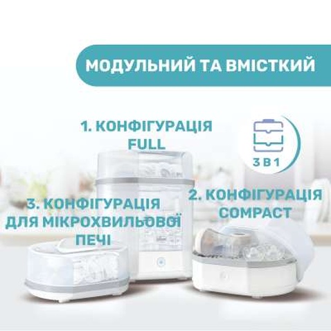 Стерилізатор Chicco електричний паровий (07391.10)