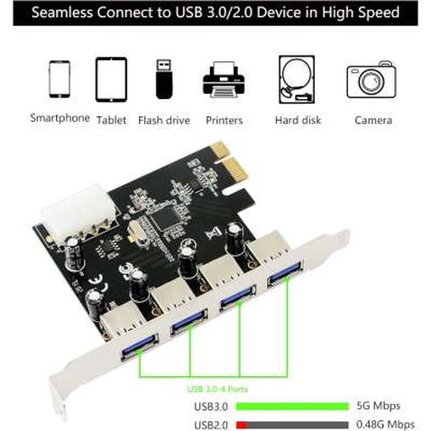 Контролер Dynamode USB 3.0 4 ports NEC PD720201 to PCI-E (USB3.0-4-PCIE)