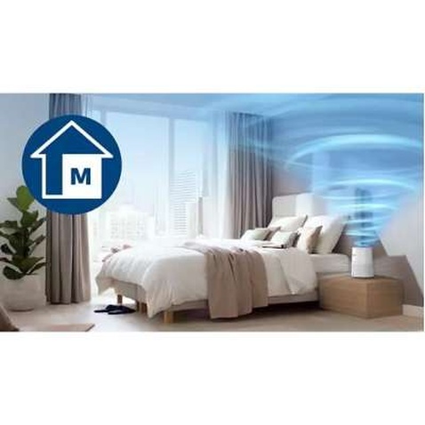 Очисник повітря Philips AC0650/10