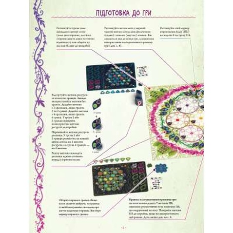 Настільна гра Rozum Амигдала (R019UA)