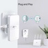 Адаптер Powerline TP-Link TL-WPA7617KIT