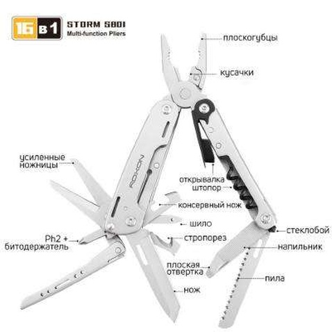 Мультитул Roxon Storm (S801S)