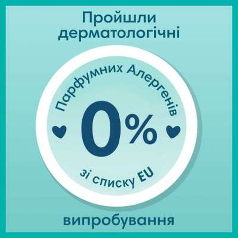 Підгузок Pampers Pants Midi Розмір 3 (6-11 кг) 128 шт. (8006540069417)