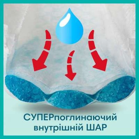 Підгузок Pampers Pants Midi Розмір 3 (6-11 кг) 128 шт. (8006540069417)