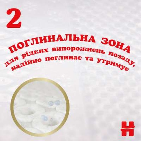 Підгузок Huggies Elite Soft Newborn 1 (3-5 кг) 168 шт (5029054234747/5029053549620)