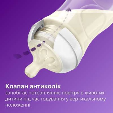 Соска Philips AVENT Natural середній потік 3+ міс 2 шт (SCY964/02)