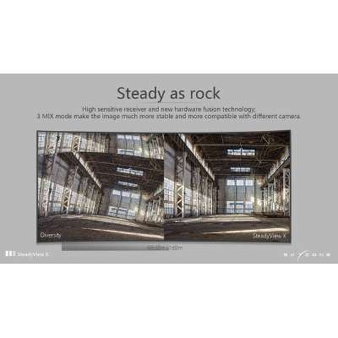 Запчастина для дрона Skyzone steadyview x receiver with IPS screen 5G (STVX5G)