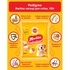Ласощі для собак Pedigree Markies печиво 150 г (9003579302552)