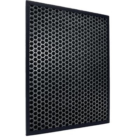 Очисник повітря Philips AC1214/10
