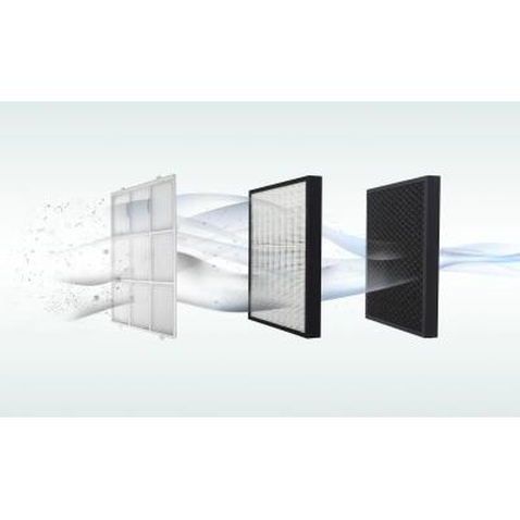 Очисник повітря DeLonghi AC 75 WH (AC75WH)