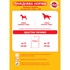Ласощі для собак Pedigree Markies печиво 150 г (9003579302552)