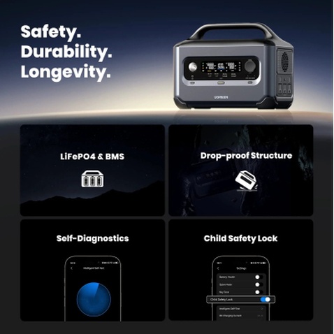 Зарядна станція Ugreen PowerRoam 600 (GS600)