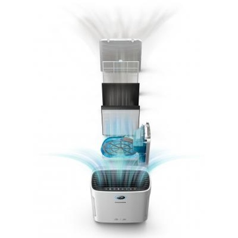 Очисник повітря Philips AC2729/50