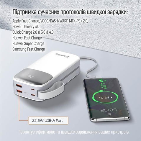 Зовнішній акумулятор ColorWay 30000mAh White (CW-PB300LPA4WT-PDD)