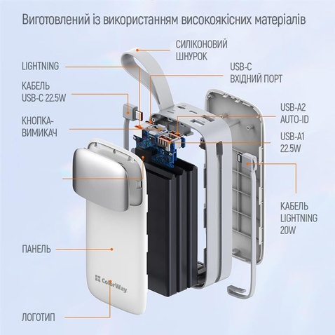 Зовнішній акумулятор ColorWay 30000mAh White (CW-PB300LPA4WT-PDD)
