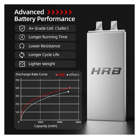 Акумулятор для дрона  HRB_ Lipo 6s 22.2V 5000mAh 50C Battery (Weight 650-700g) (HR-5000MAH-6S-50C-XT6