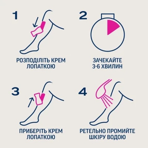 Крем для депіляції Veet Minima для чутливої шкіри з Алое вера 100 мл (4053700288205)