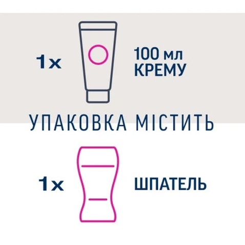 Крем для депіляції Veet Minima для чутливої шкіри з Алое вера 100 мл (4053700288205)