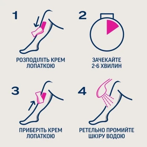 Крем для депіляції Veet Professional для всіх типів шкіри з Олією ши 100 мл (5900627099034)