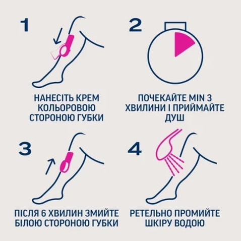 Крем для депіляції Veet Minima Для депіляції в душі Для чутливої шкіри з Алое вера 135 мл (5900627060737)