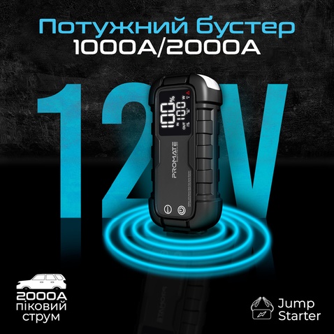 Пускозарядний пристрій  Promate SparkTank-20 20000 mAh 1000A/2000A Jump Starter DC USB-C 2xUSB-A Black (sparktank-20)