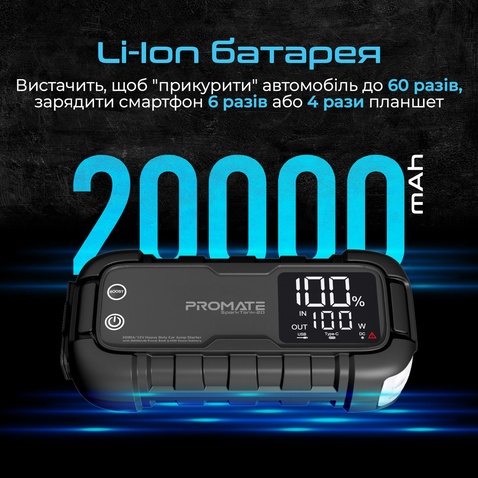 Пускозарядний пристрій  Promate SparkTank-20 20000 mAh 1000A/2000A Jump Starter DC USB-C 2xUSB-A Black (sparktank-20)
